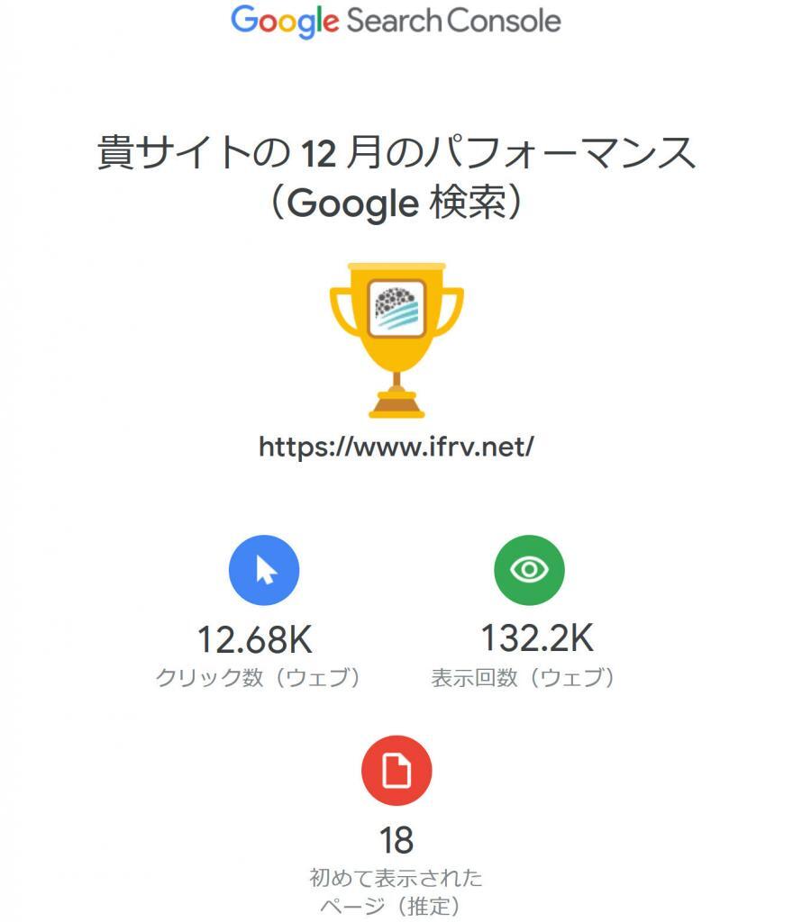 Googleパフォーマンスレポート