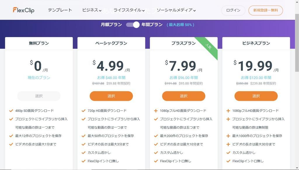FlexClip　価格