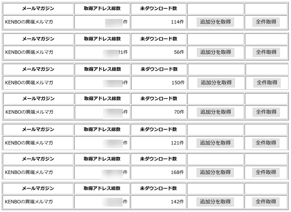 メルぞう　未ダウンロード数