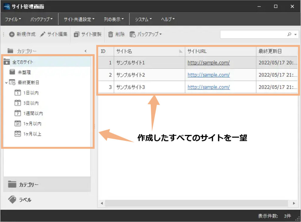 SIRIUS2の複数サイト管理