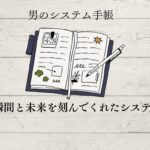 ノックス　フラクト