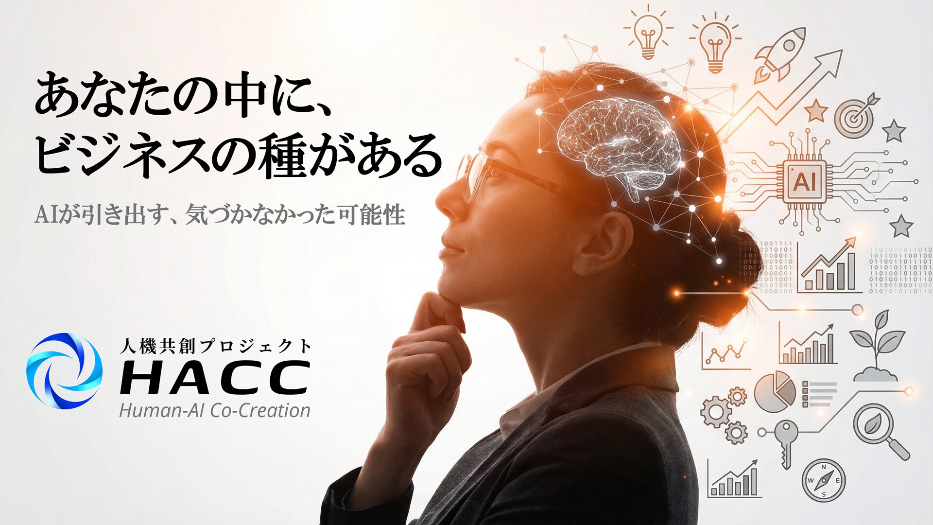 人機共創プロジェクト　HACC